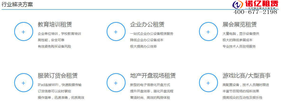 復印機出租