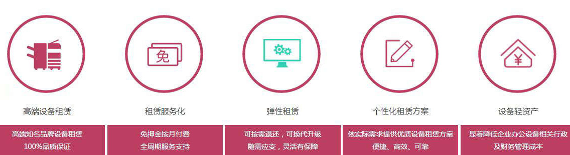 復印機出租