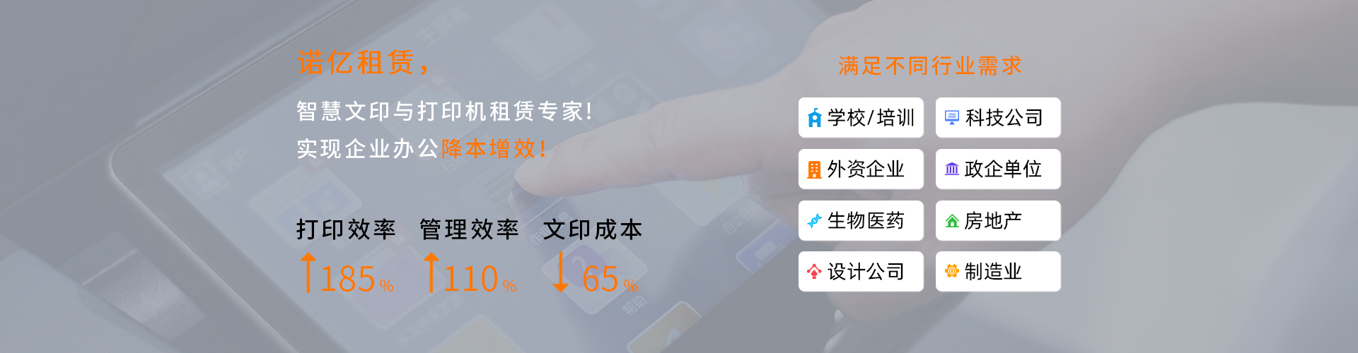 諾億租賃