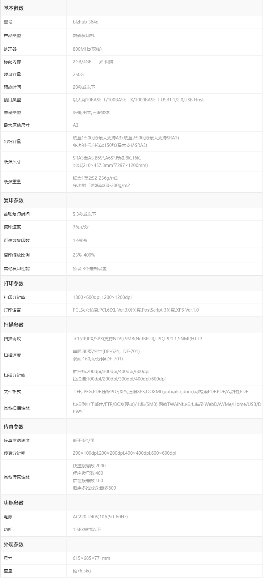 柯尼卡美能達 B364e A3 黑白數碼復合機 再生機