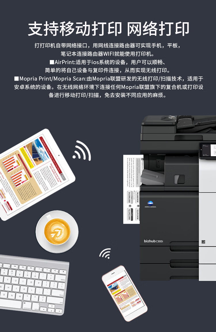 柯尼卡美能達 C300i A3 彩色復合機  全新機