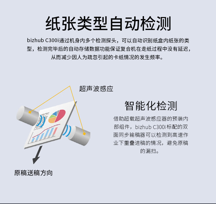 柯尼卡美能達 C300i A3 彩色復合機  全新機