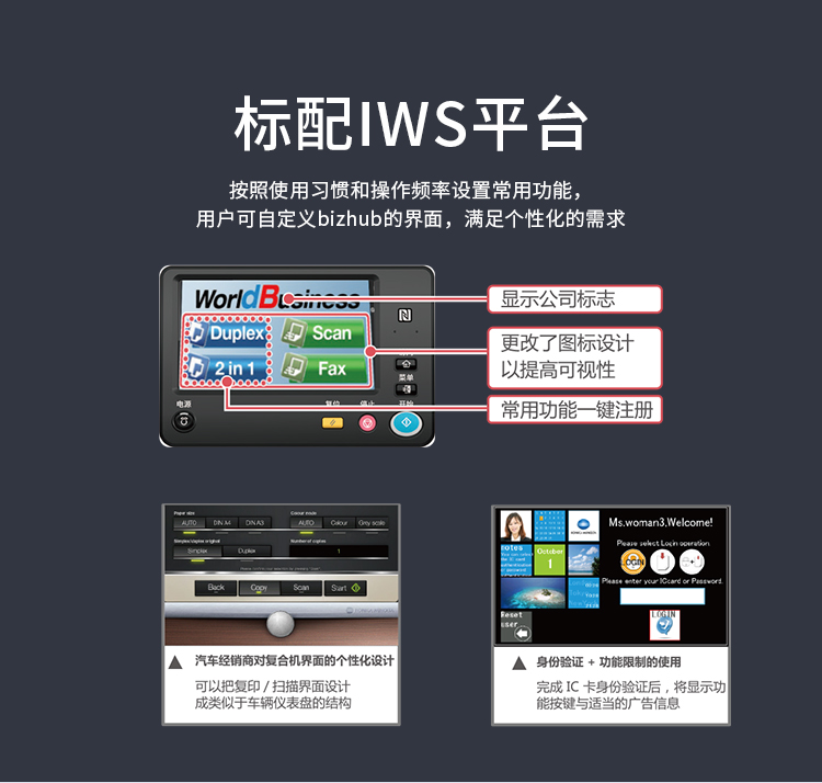 柯尼卡美能達 C300i A3 彩色復合機  全新機