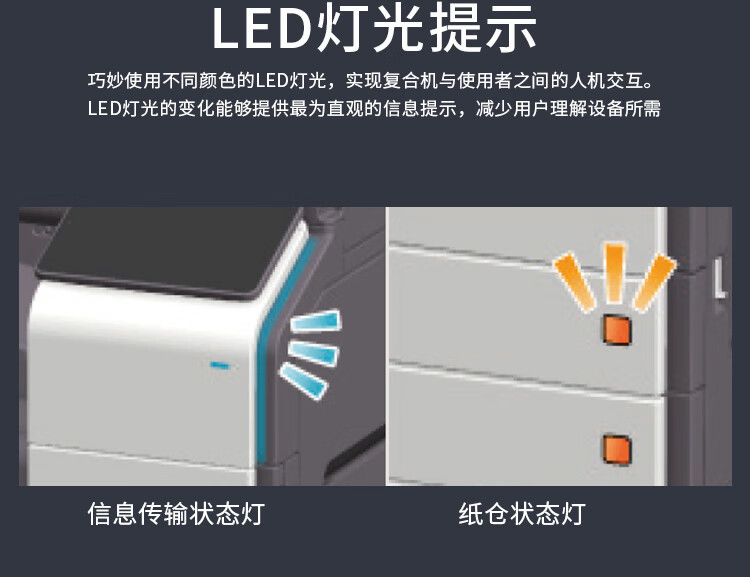 柯尼卡美能達 C300i A3 彩色復合機  全新機