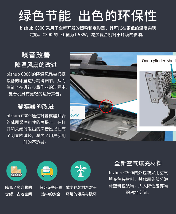 柯尼卡美能達 C300i A3 彩色復合機  全新機