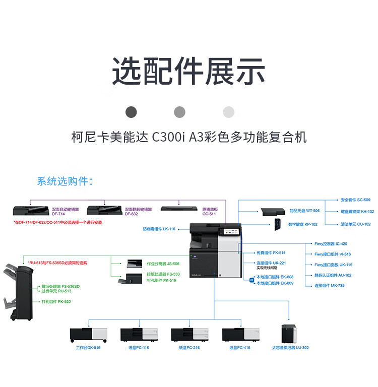 柯尼卡美能達 C300i A3 彩色復合機  全新機