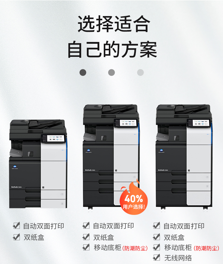 柯尼卡美能達 C300i A3 彩色復合機  全新機