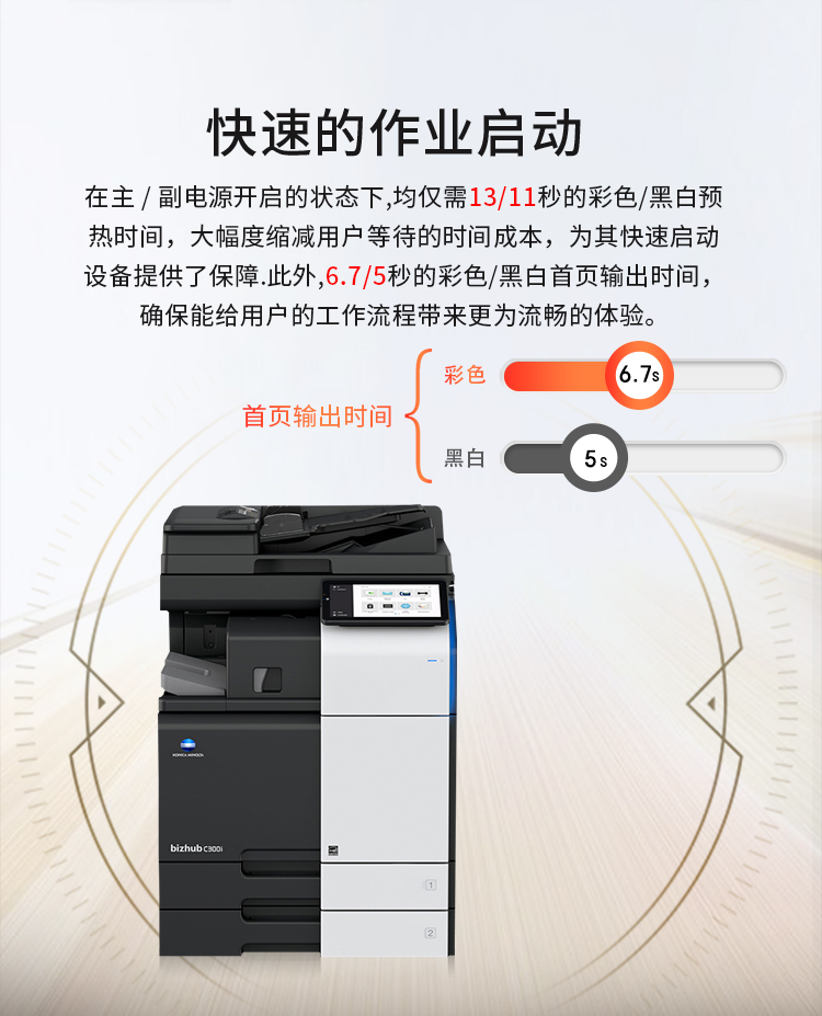 柯尼卡美能達 C300i A3 彩色復合機  全新機