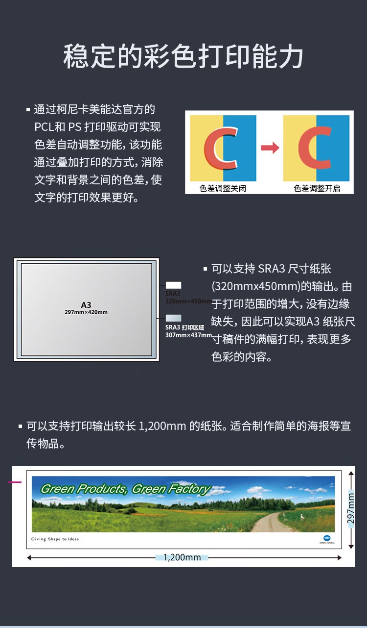 柯尼卡美能達 C361i A3 彩色復合機  全新機