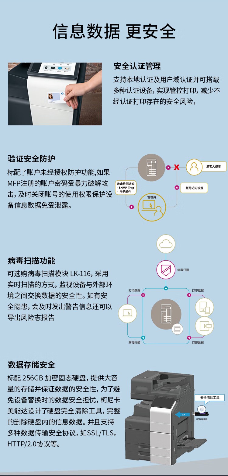 柯尼卡美能達 C361i A3 彩色復合機  全新機