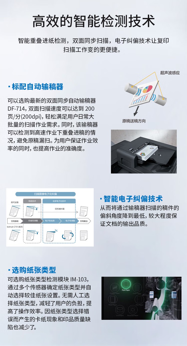 柯尼卡美能達 C361i A3 彩色復合機  全新機