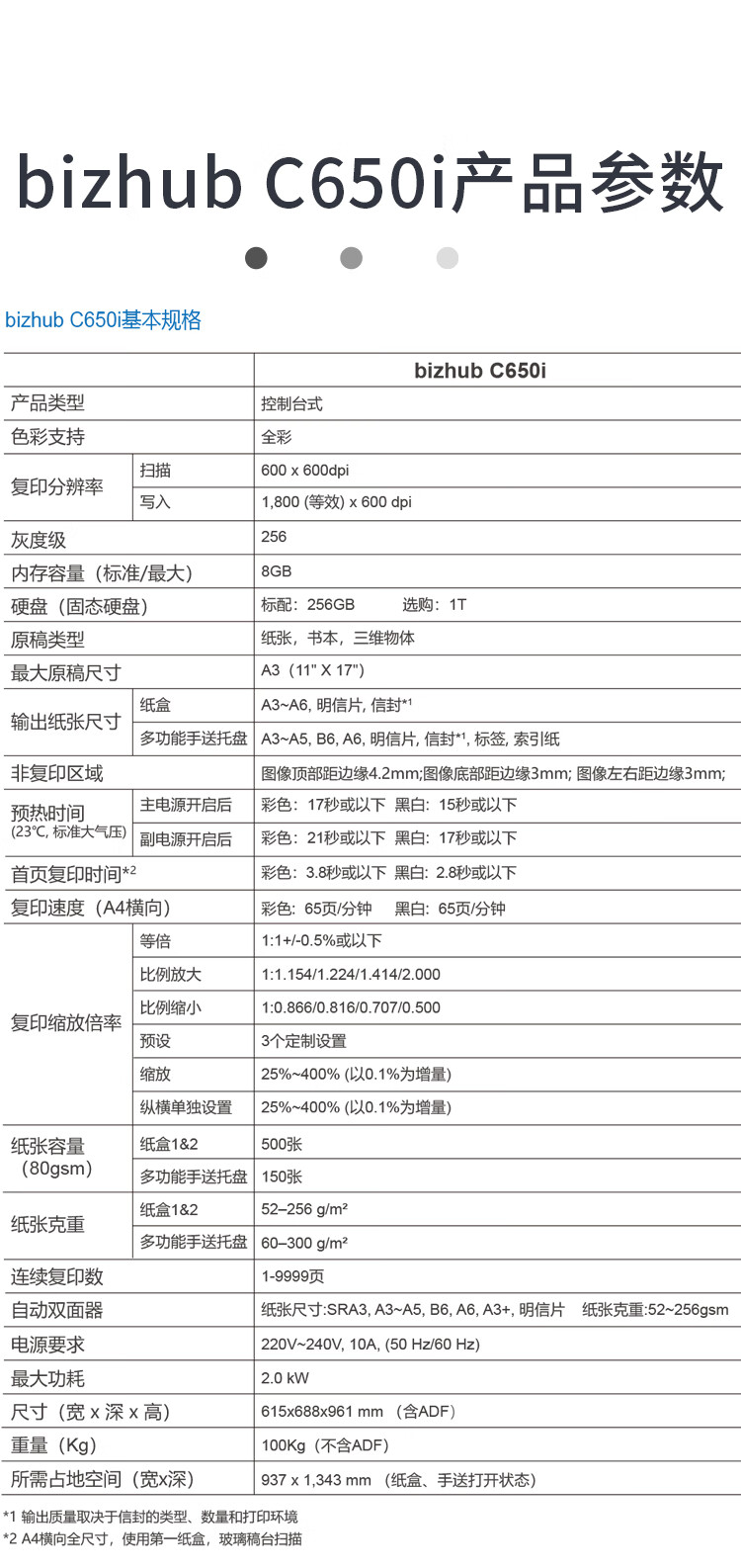 柯尼卡美能達 C650i A3 彩色復合機  全新機
