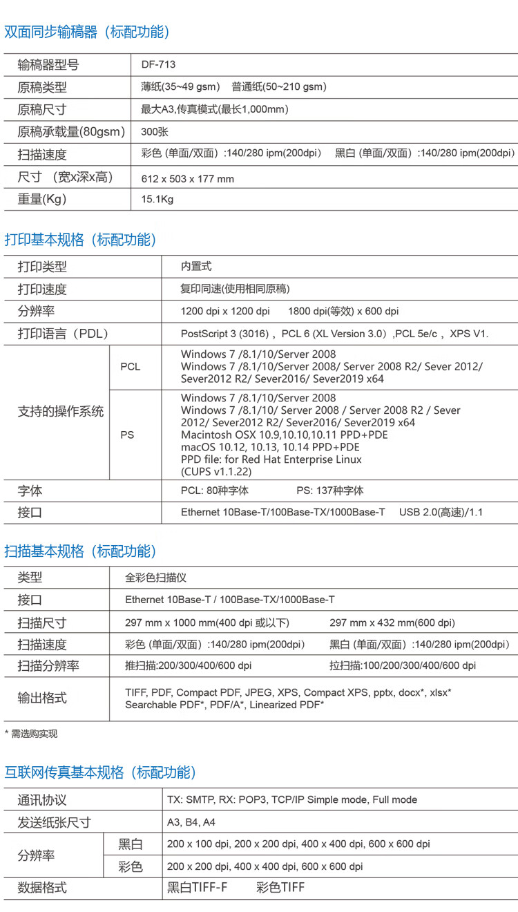 柯尼卡美能達 C650i A3 彩色復合機  全新機
