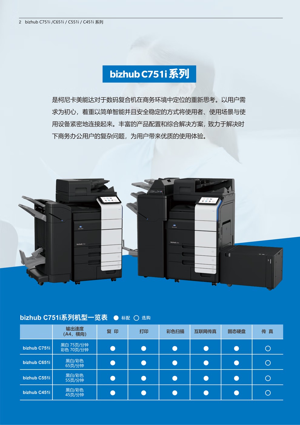 柯尼卡美能達(dá) C751i A3 彩色復(fù)合機(jī)  全新機(jī)
