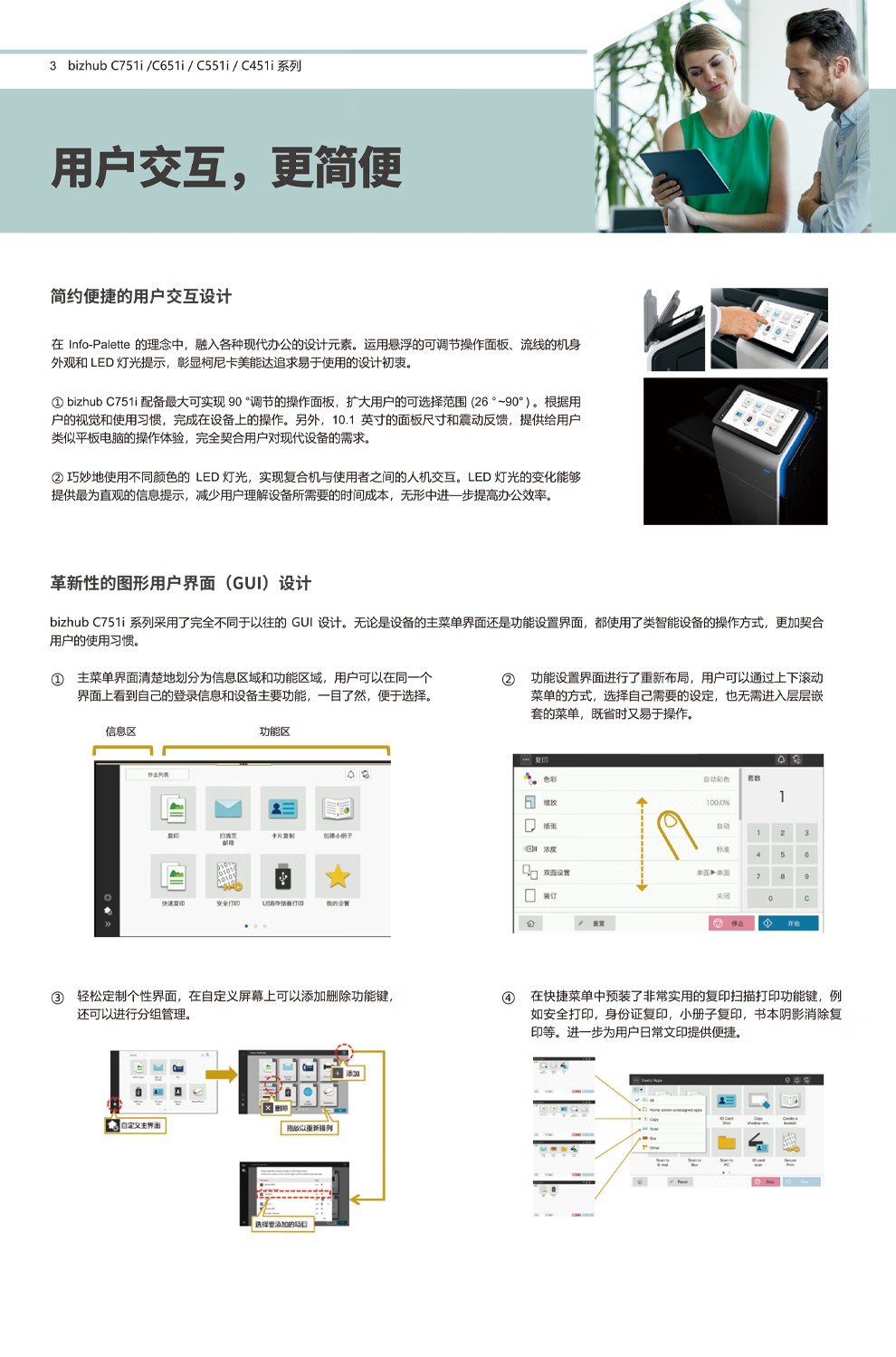柯尼卡美能達(dá) C751i A3 彩色復(fù)合機(jī)  全新機(jī)