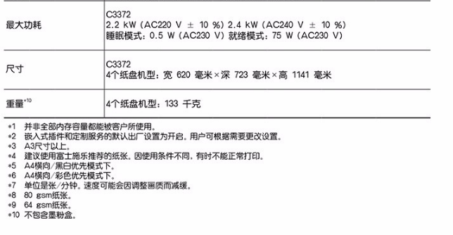 富士施樂 C3372CPS A3復合機A3彩色大型復印機一體機打印復印掃描