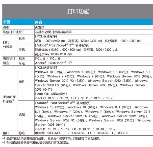富士施樂 C3372CPS A3復合機A3彩色大型復印機一體機打印復印掃描