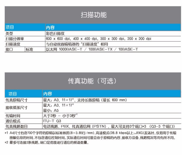 富士施樂 C3372CPS A3復合機A3彩色大型復印機一體機打印復印掃描