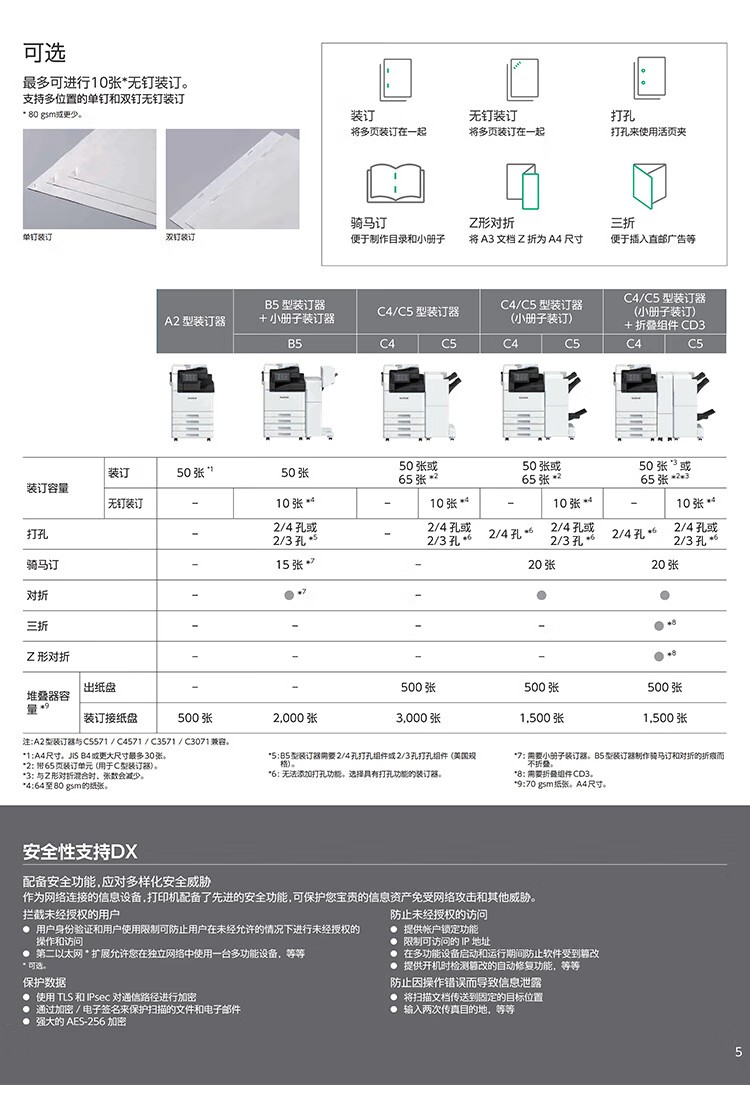 富士施樂 C5571CPS A3復合機A3彩色大型復印機一體機打印復印掃描