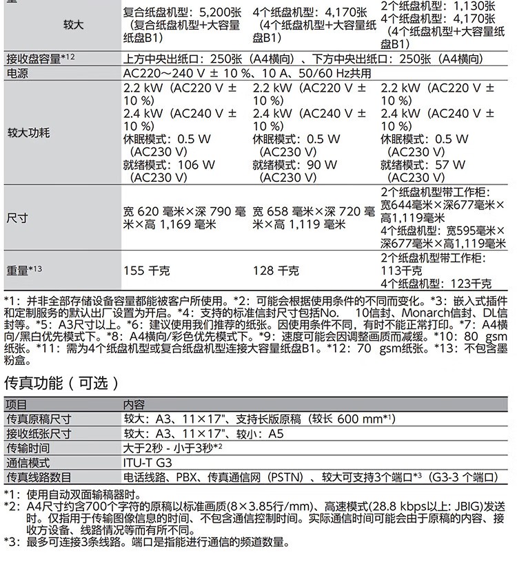 富士施樂 C5571CPS A3復合機A3彩色大型復印機一體機打印復印掃描