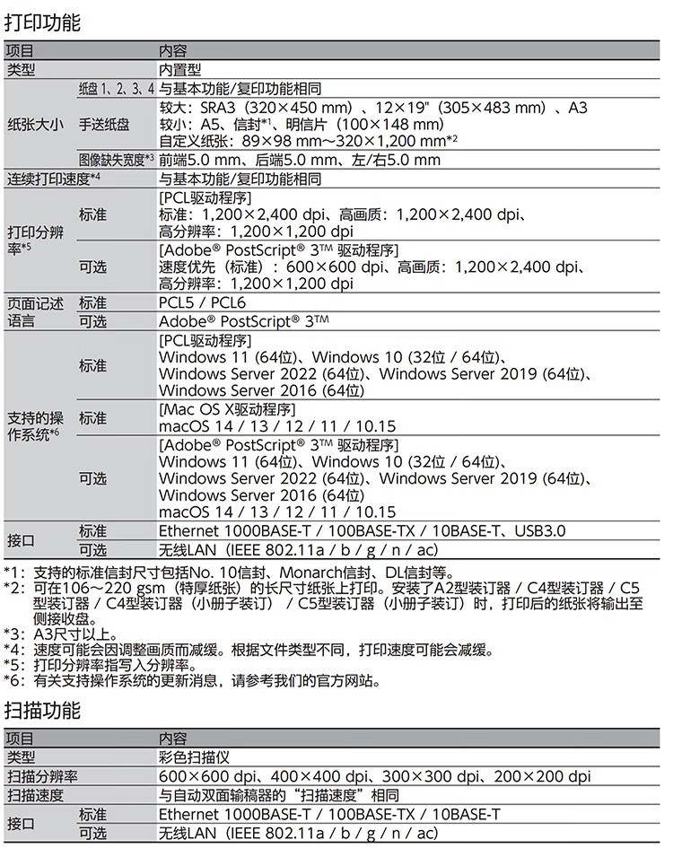 富士施樂 C5571CPS A3復合機A3彩色大型復印機一體機打印復印掃描