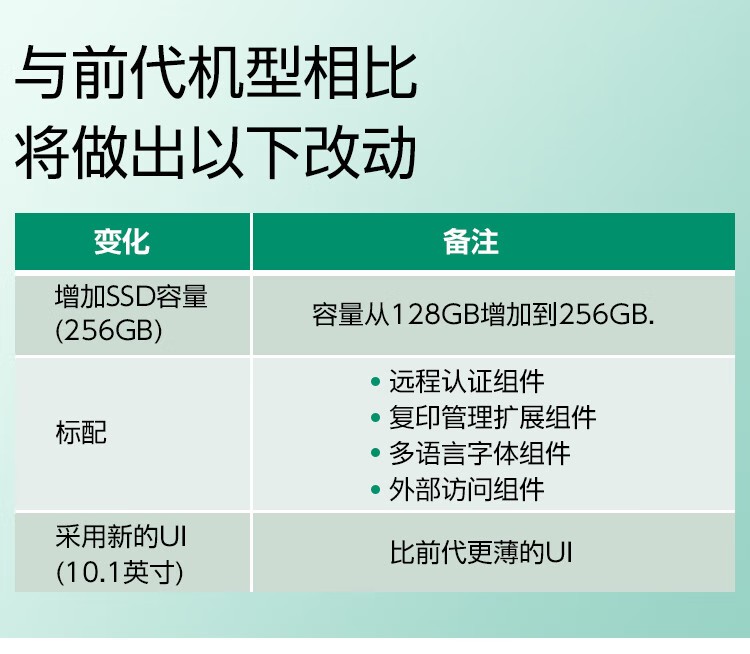 富士施樂 C5571CPS A3復合機A3彩色大型復印機一體機打印復印掃描