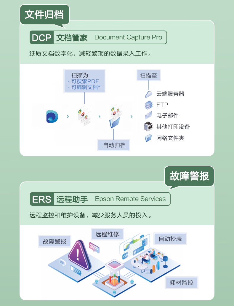 愛普生 Epson AM-C4000a A3企業級墨倉式 陣列復合機 彩色一體機