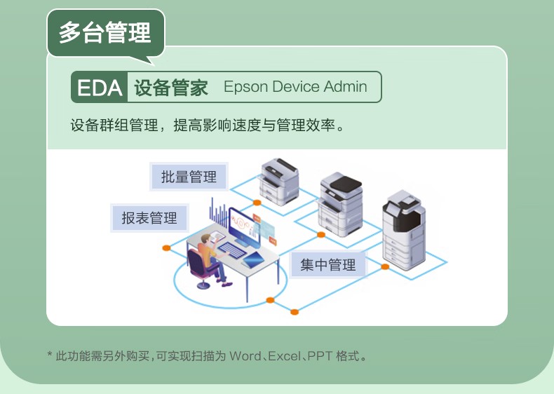 愛普生 Epson AM-C4000a A3企業級墨倉式 陣列復合機 彩色一體機