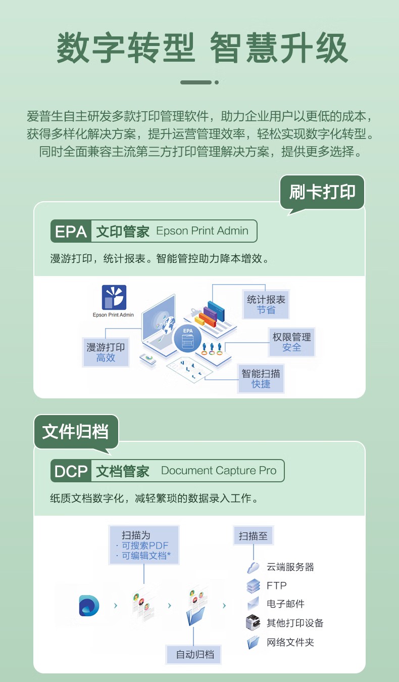 愛普生 Epson AM-C5000a A3企業(yè)級墨倉式 陣列復合機 彩色一體機