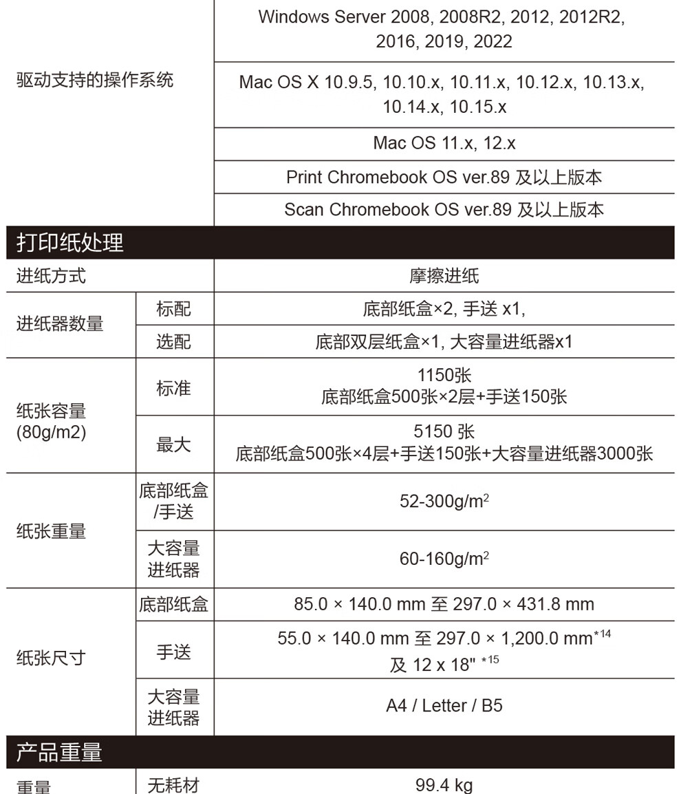 愛普生 Epson AM-C5000a A3企業(yè)級墨倉式 陣列復合機 彩色一體機