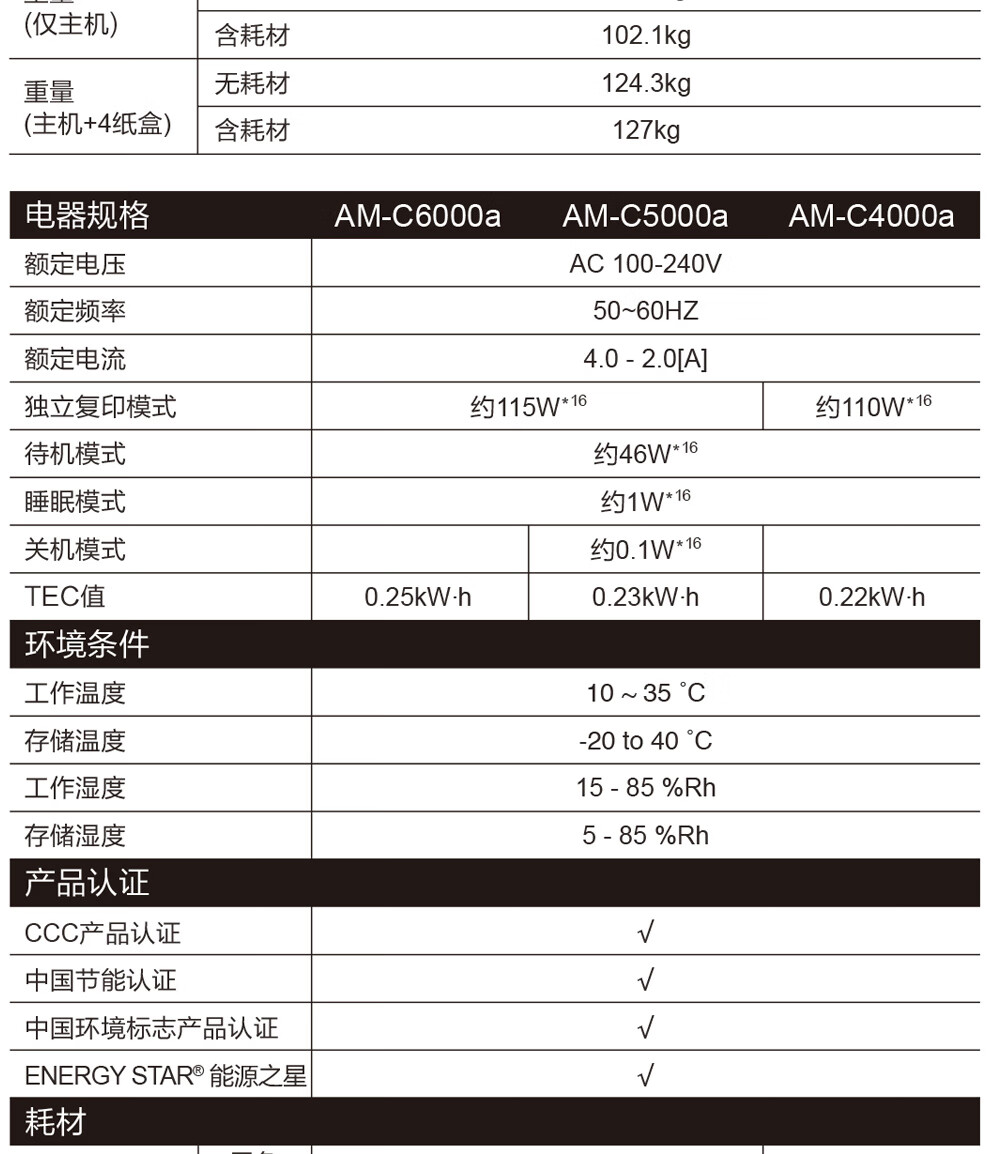 愛普生 Epson AM-C5000a A3企業(yè)級墨倉式 陣列復合機 彩色一體機