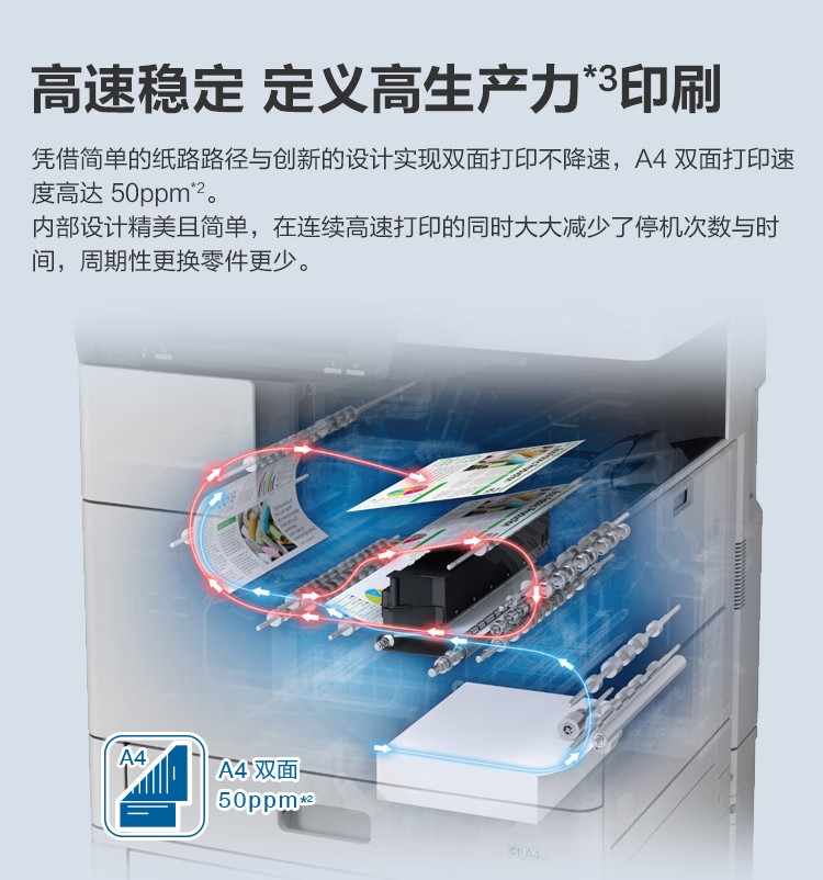 愛普生 Epson WF-C20750C A3企業級墨倉式 陣列復合機 彩色一體機