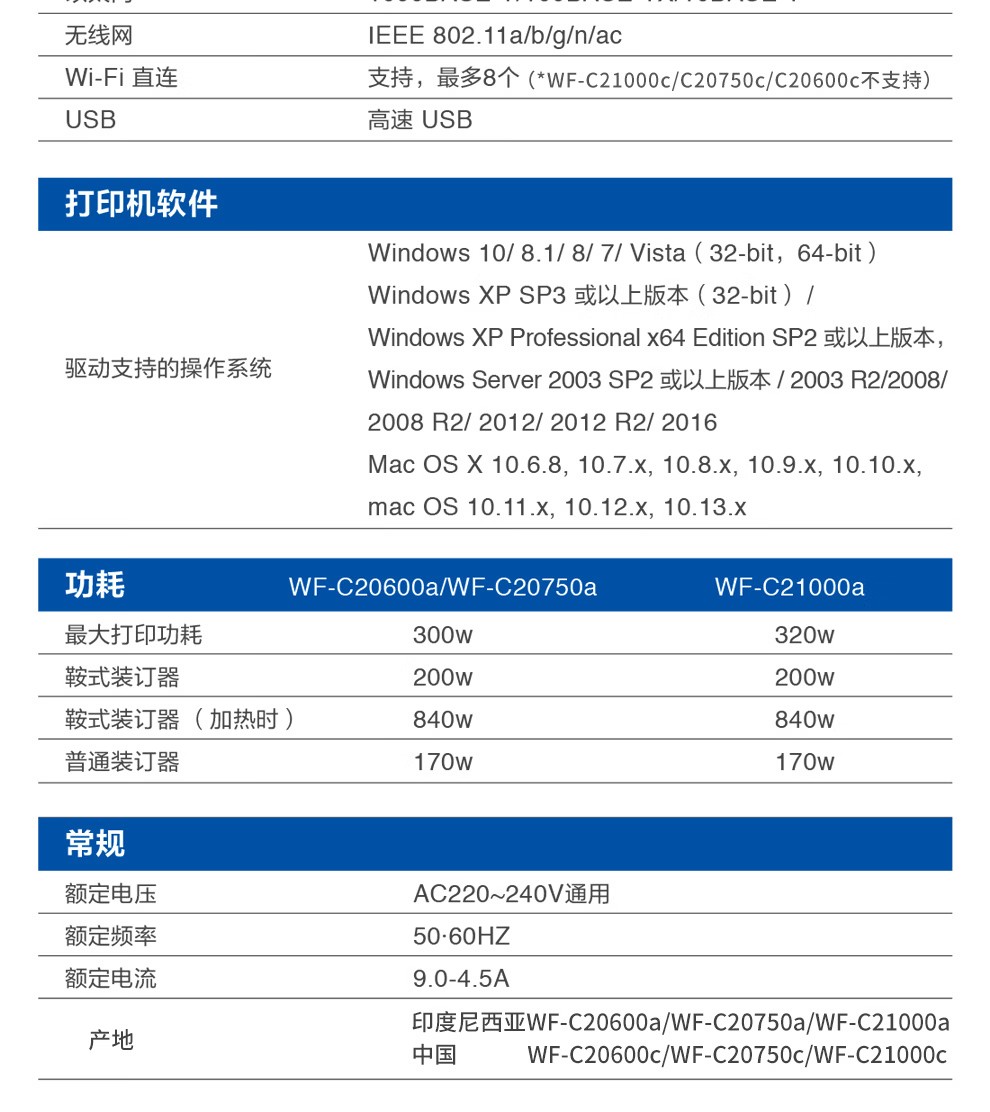 愛普生 Epson WF-C20750C A3企業級墨倉式 陣列復合機 彩色一體機