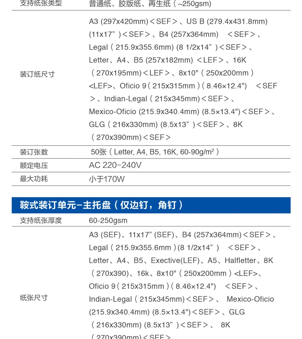 愛普生 Epson WF-C20750C A3企業級墨倉式 陣列復合機 彩色一體機