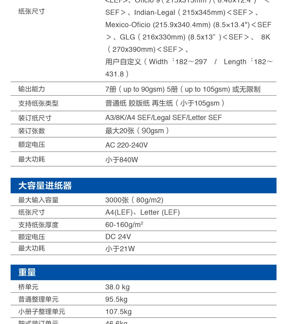 愛普生 Epson WF-C20750C A3企業級墨倉式 陣列復合機 彩色一體機