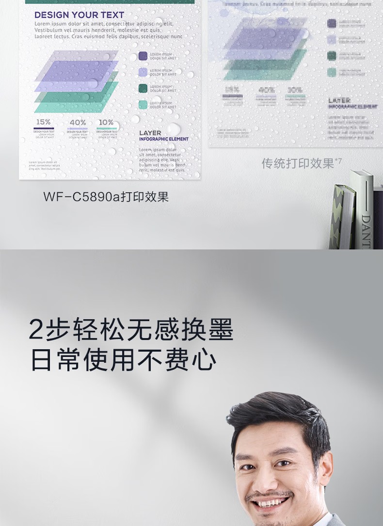 愛普生 Epson WF-C5890a 工作組級彩色商用墨倉式?多功能一體機