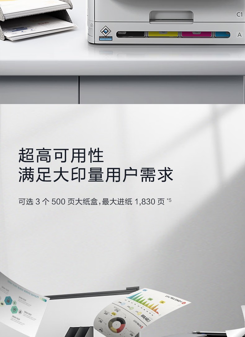 愛普生 Epson WF-C5890a 工作組級彩色商用墨倉式?多功能一體機